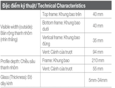 Bảng Thông Số & Tiêu Chuẩn Kỹ Thuật